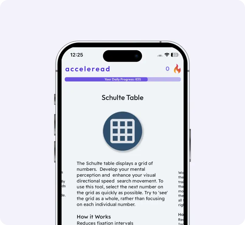 Acceleread – Speed Reading Training App results and impact